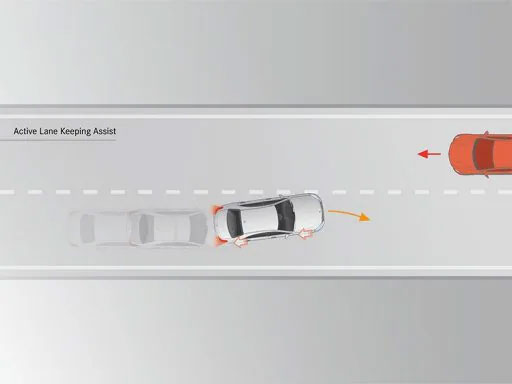 Hệ thống hỗ trợ giám sát làn đường chủ động